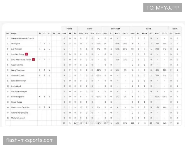 土超联赛最新赛况与赛后分析