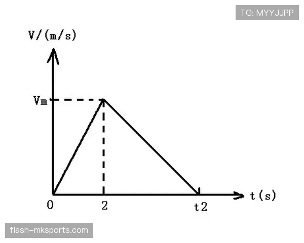 奥利塞当前水平具体体现在哪几个维度