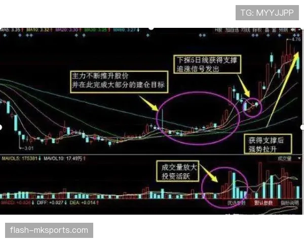 米兰防守稳定性不足问题在近期关键战中逐步反映，对争冠形势产生直接影响